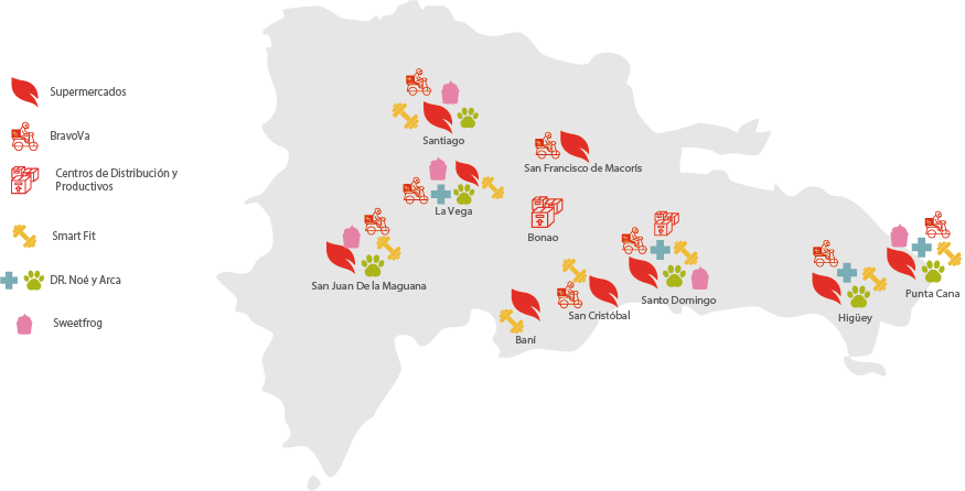 supermercados bravo